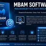 MBAM Software (Malwarebytes Anti-Malware) dashboard protecting a Windows computer from malware, spyware, ransomware, and online threats.